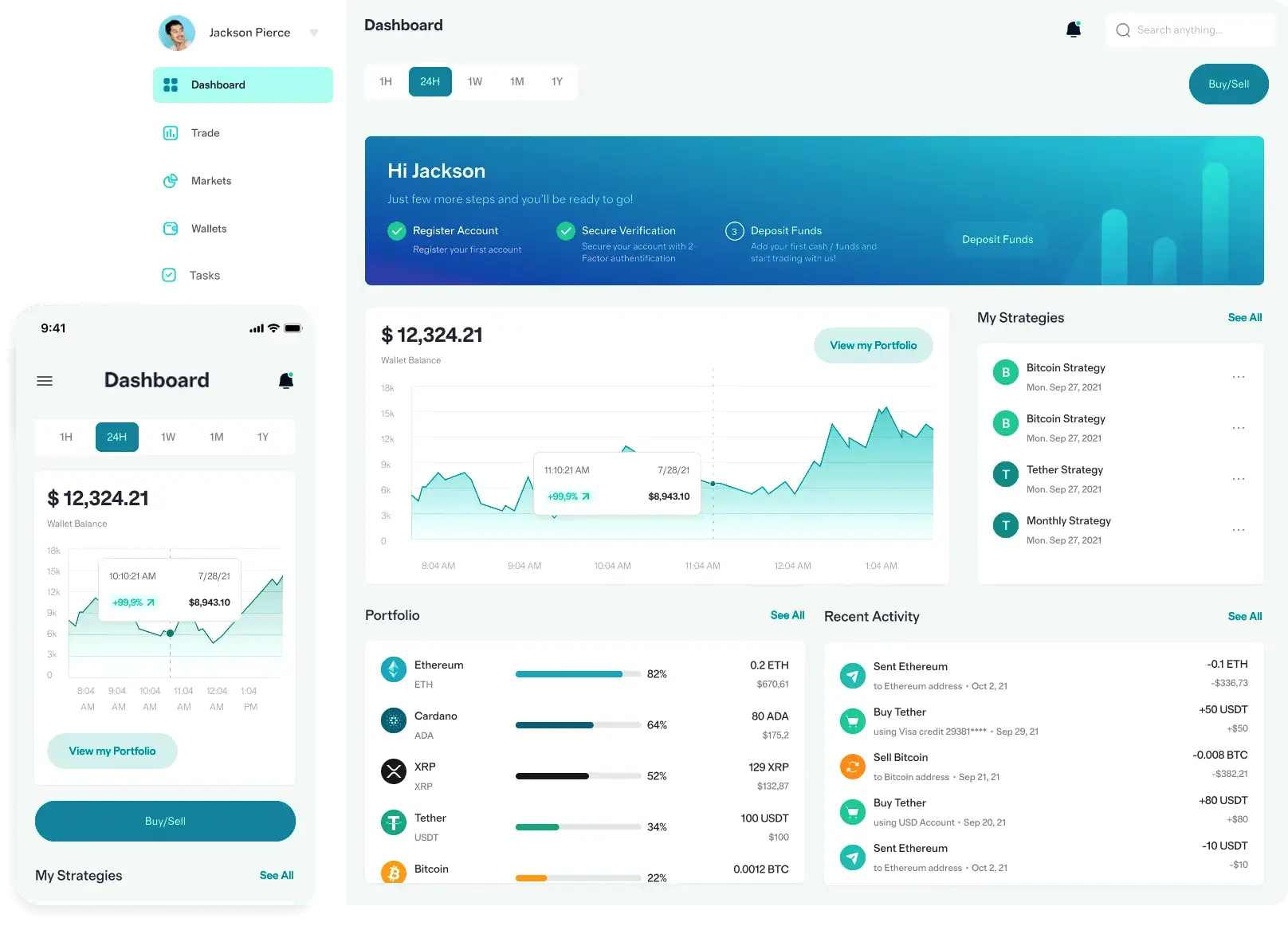 Kvelmoryq activos financieros