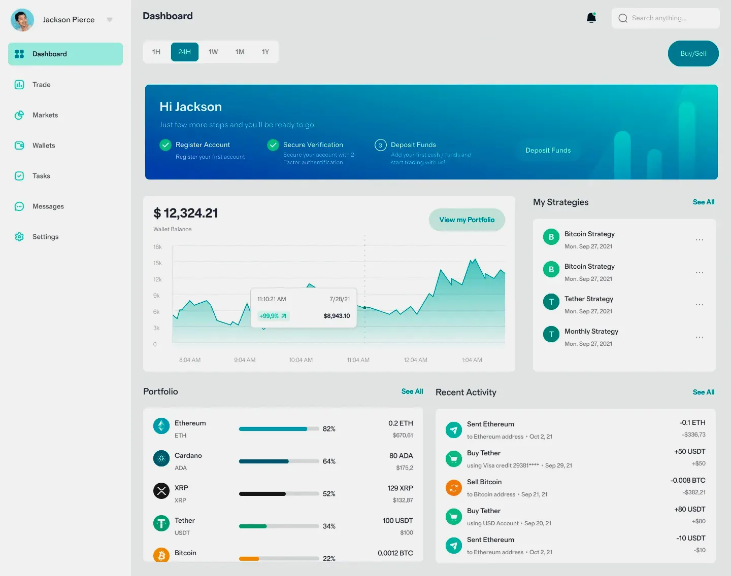Kvelmoryq plataforma financiera